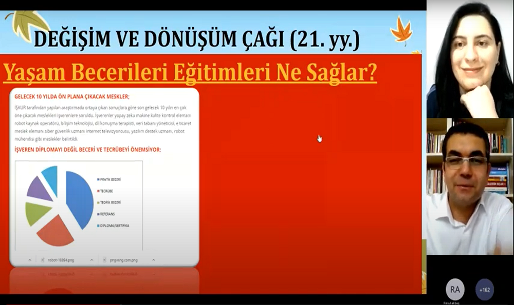 “Dijital Çağda Dijital Yaşam” 